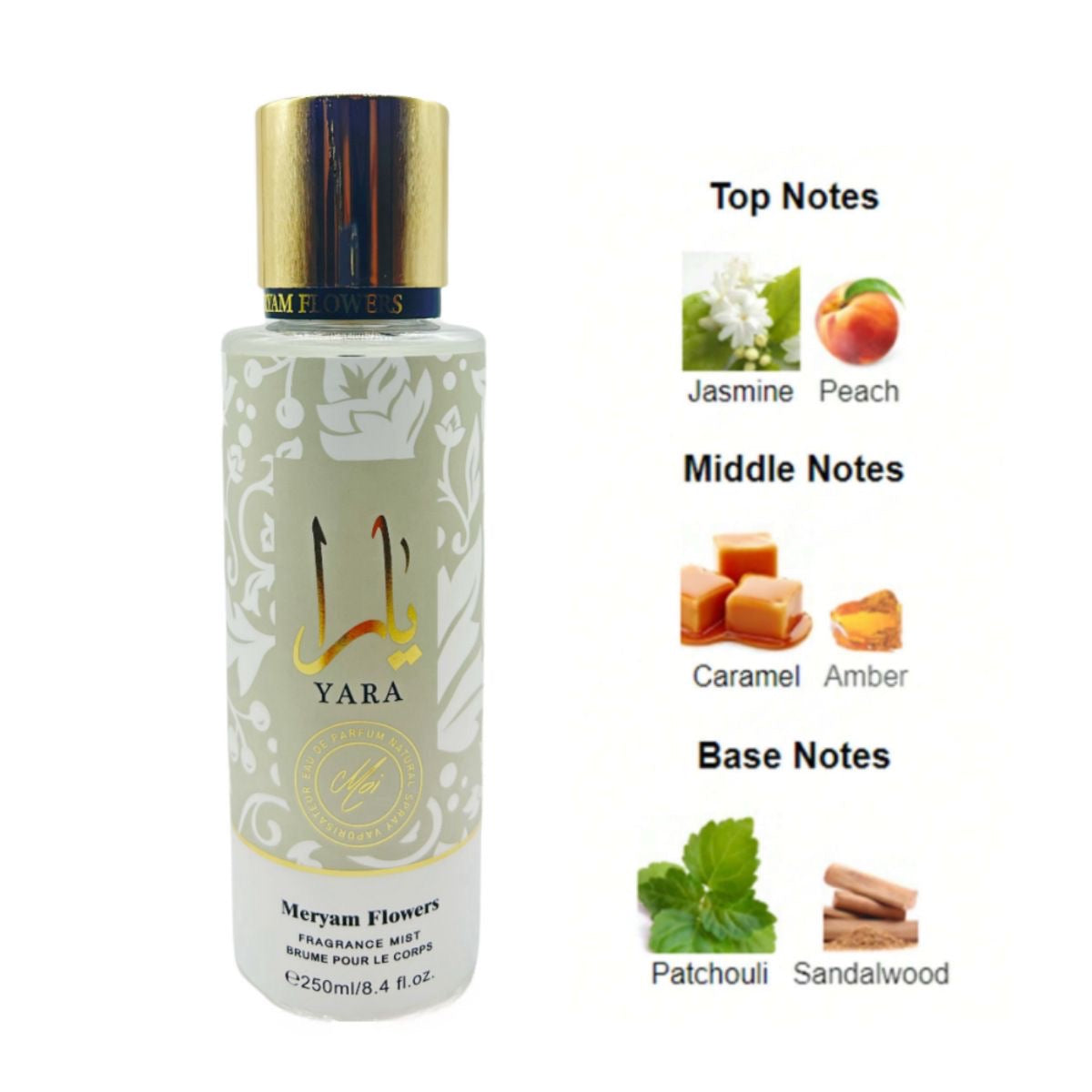 Body Splash (24 pieces)